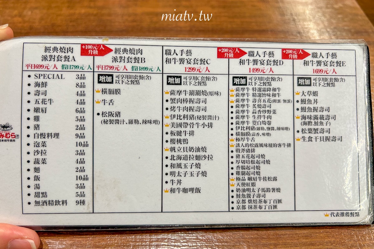 【台北上村牧場吃到飽開箱】日本和牛薩摩牛的逆襲 - 第6張圖