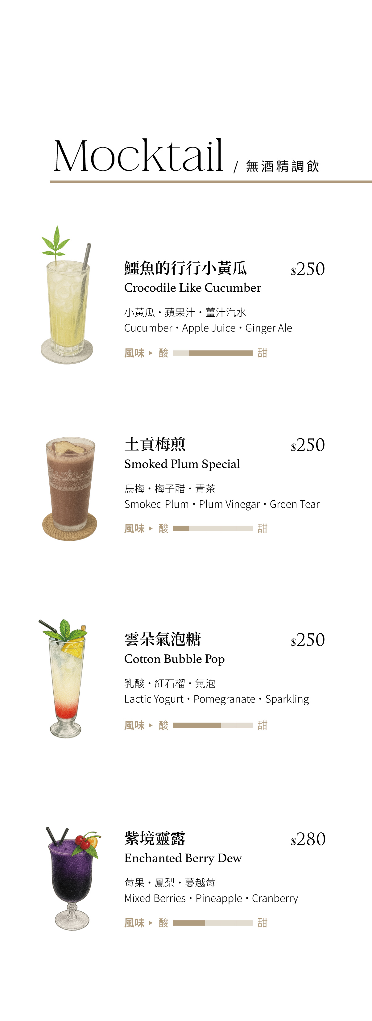 【桃園中路美食】尋暱餐酒館 Trésor Bistro 城市角落的微醺避風港,6款餐點與3款命定調酒開箱(附完整菜單) - 第29張圖 【桃園中路美食】尋暱餐酒館 Trésor Bistro 城市角落的微醺避風港,6款餐點與3款命定調酒開箱(附完整菜單)