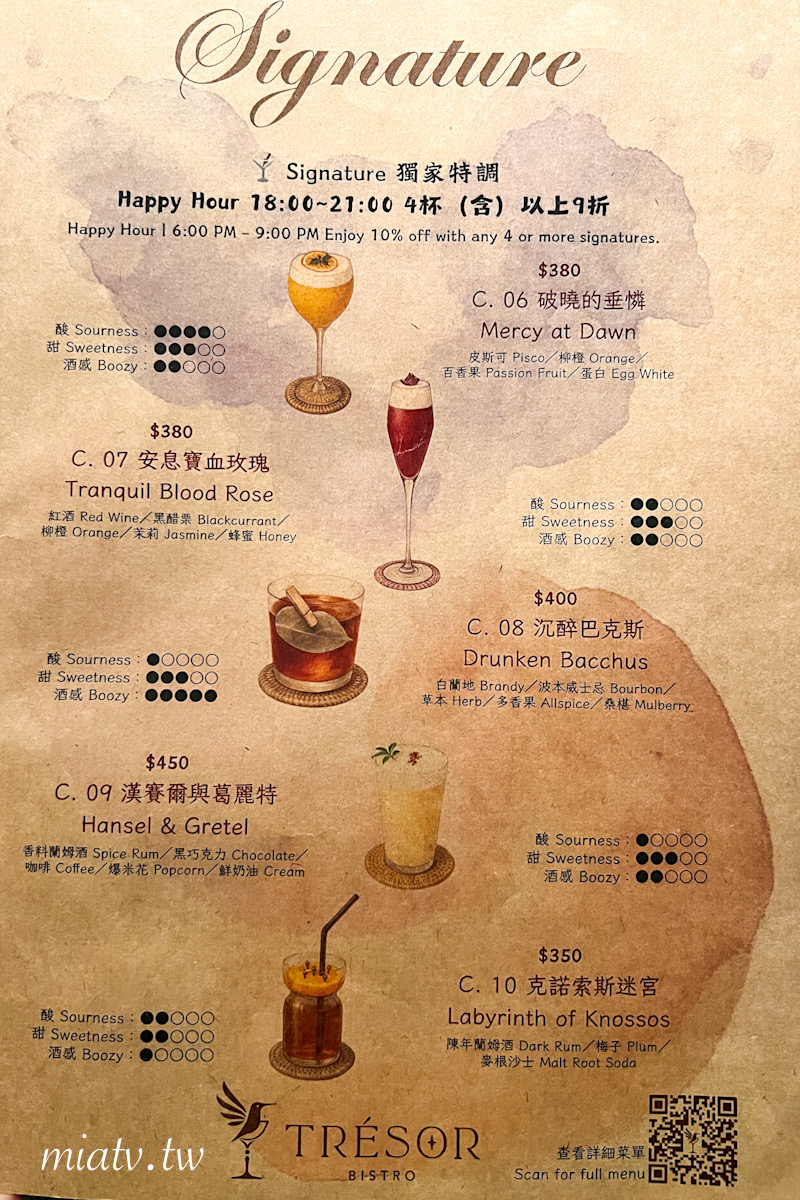 【桃園中路美食】尋暱餐酒館 Trésor Bistro 城市角落的微醺避風港,6款餐點與3款命定調酒開箱(附完整菜單) - 第37張圖 【桃園中路美食】尋暱餐酒館 Trésor Bistro 城市角落的微醺避風港,6款餐點與3款命定調酒開箱(附完整菜單)