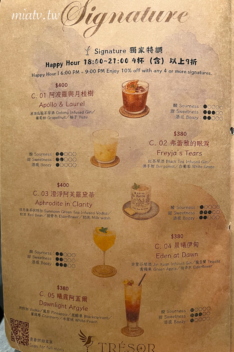 【桃園中路美食】尋暱餐酒館 Trésor Bistro 城市角落的微醺避風港,6款餐點與3款命定調酒開箱(附完整菜單) - 第36張圖 【桃園中路美食】尋暱餐酒館 Trésor Bistro 城市角落的微醺避風港,6款餐點與3款命定調酒開箱(附完整菜單)